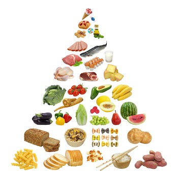 Food pyramid isolated on white
