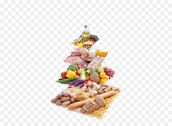 food pyramid png download - 650*650 - Free Transparent Healthy ...