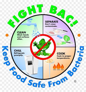 Food Safety Flyer - Preventing Food Borne Illnesses