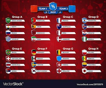 football cup group stage world tournament table