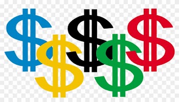 For Capitalists - Linear Function Word Problems