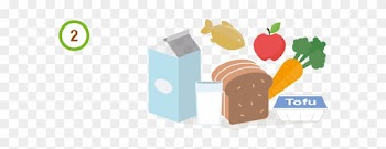 For Optimal Health, Eat A Wide Variety Of Foods From - Calcium Rich Foods Cartoon