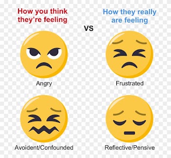 Forget The Use Of Words Or Labels, Emoji Faces Can - Smiley