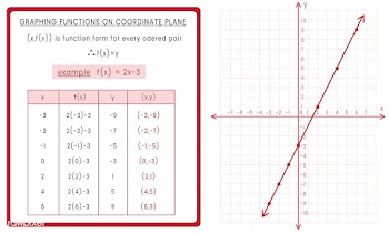 Formula background calculate | Free stock vector - 396565