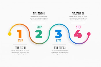 Four steps infographic timeline template Free Vector