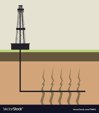 Fracking diagram vector image