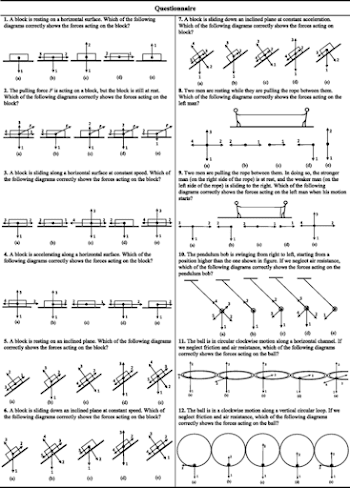 Free body diagram questionnaire. | Download Scientific Diagram