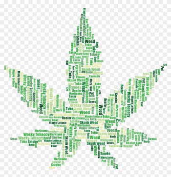Free Clipart Of A Word Tag Collage Cannabis Marijuana - Street Names For Weed