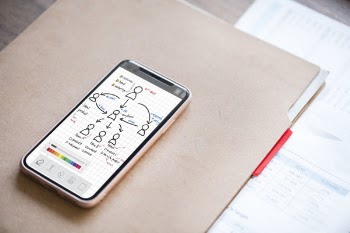 Free Photo of accounting, banking, business