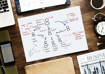 Free Photo of aerial, agenda, appointment