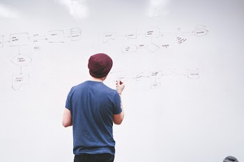 Free Photo of flowchart, whiteboard, office