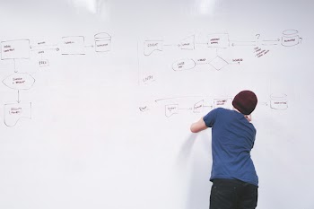 Free Photo of flowchart, whiteboard, office