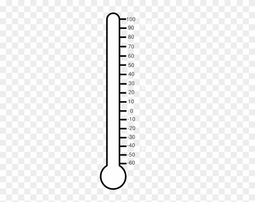 Free Printable Thermometer Blank Thermometer Clip Art - 0 Degrees Fahrenheit Thermometer