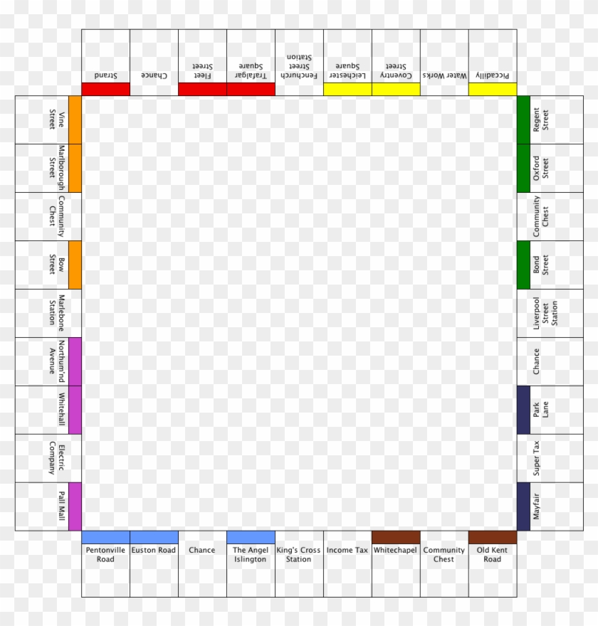Free Printables Printable Monopoly Board And Cards - Monopoly
