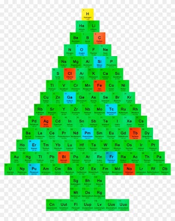 Free Treasure Map Pictures, Download Free Clip Art, - Christmas Tree Periodic Table T-shirt - Christmas Gift