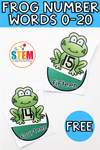 Frog Numbers 0-20 | Math Ideas | Pinterest | Frogs, Math and ...