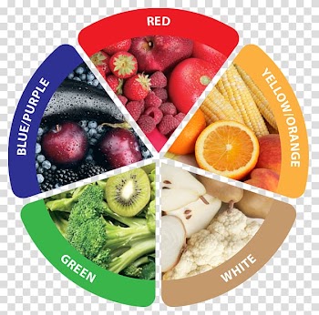 Fruit Vegetable Food coloring 5 A Day, health benefits of garlic transparent background PNG clipart