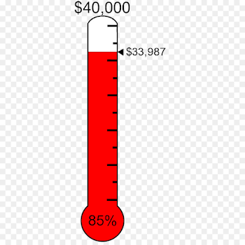 Fundraising Donation Thermometer Goal Clip art - Thermometer ...
