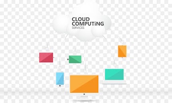 G Suite Cloud computing Google Docs Google Drive Google Calendar - Vector computer connected to the network 