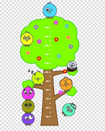 Gauge Illustration, The scale above the tree transparent background PNG clipart