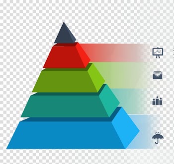Geleen Pyramid Graphic design, Color pyramid transparent background PNG clipart