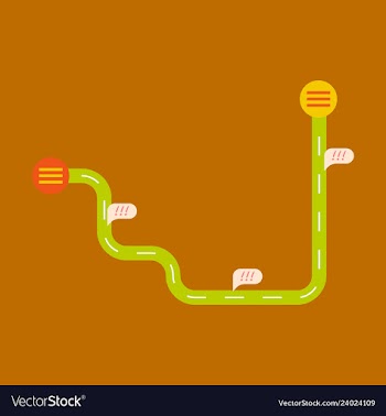 Geo location targeting with gps positioning and vector image