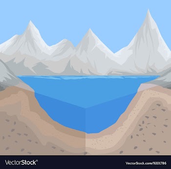 Geology river floor vector image