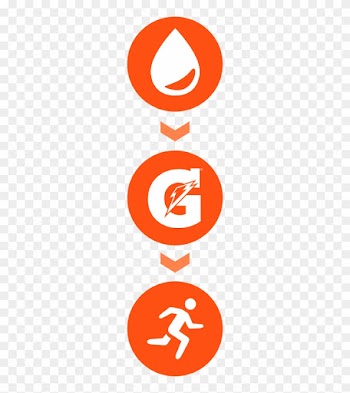 Get It - Gatorade Natural