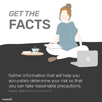 Get the facts during coronavirus social template source WHO | Free  vector - 2317491
