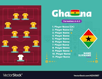 ghana line-up football 2022 tournament final