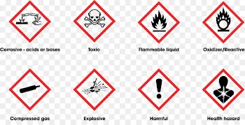 GHS hazard pictograms Globally Harmonized System of Classification and Labelling of Chemicals CLP Regulation Hazard symbol - chemical 