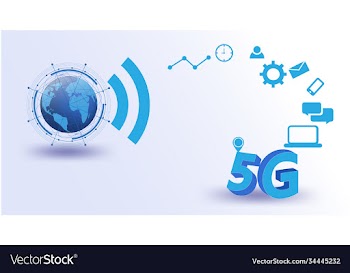 global network futuristicinternet things