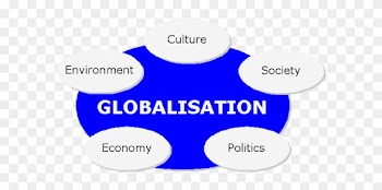 Globalization Process In Afghanistan Essay Globalization - Five Factors Of Globalization