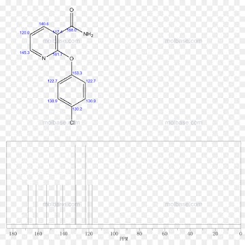 Glucuronic Acid, Uronic Acid, Glucose, Text, Line PNG
