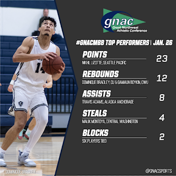 GNAC Sports on Twitter: "Dominique Bradley helped pace @gocugo in ...