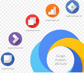 Google Analytics 360 Suite Google logo - Cloud Analytics png ...