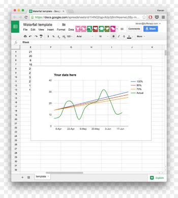 Google Docs Template Spreadsheet Google Calendar - data sheet 