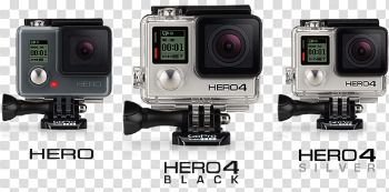 Gopro Camera Png File