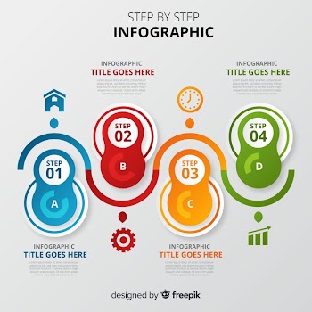 Gradient infographic steps