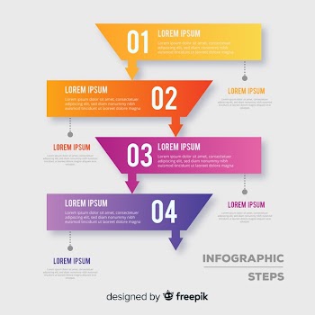 Gradient infographic steps concept