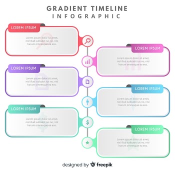 Gradient infographic timeline Free Vector