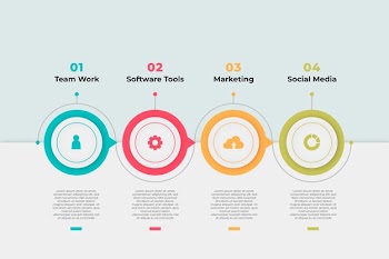 Gradient process infographic template Free Vector