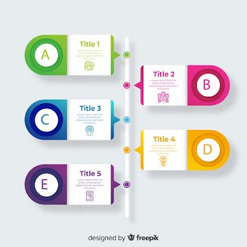 Gradient process infographic templates Free Vector