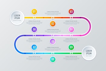 Gradient timeline infographic with numbers Free Vector