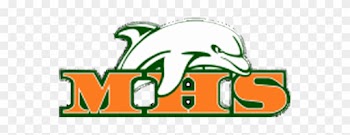 Graduation Made Simple - . Crawford Mosley High School
