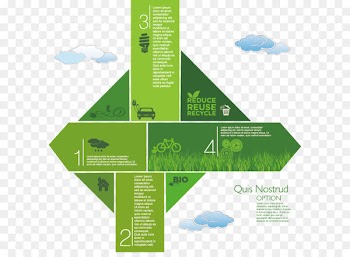Graphic design Adobe Illustrator Infographic - Environmental vector material 