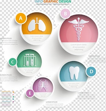 Graphic design Circle Chart, three-dimensional ring transparent background PNG clipart