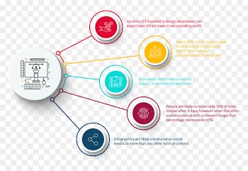 Graphic design Graphics Image Brand -  