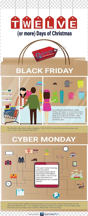 Graphic design Poster, black friday transparent background PNG clipart