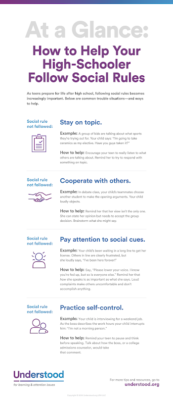 Graphic of Trouble Following Social Rules: How to Help Your High ...